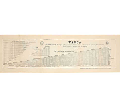 Такса для взимания в 1875 году за проезд пассажиров и провоз багажа на пассажирских пароходах, принадлежащих пароходному обществу по Волге, учрежденному в 1843 г. СПб.: Тип. В. Веллинга, 1875.